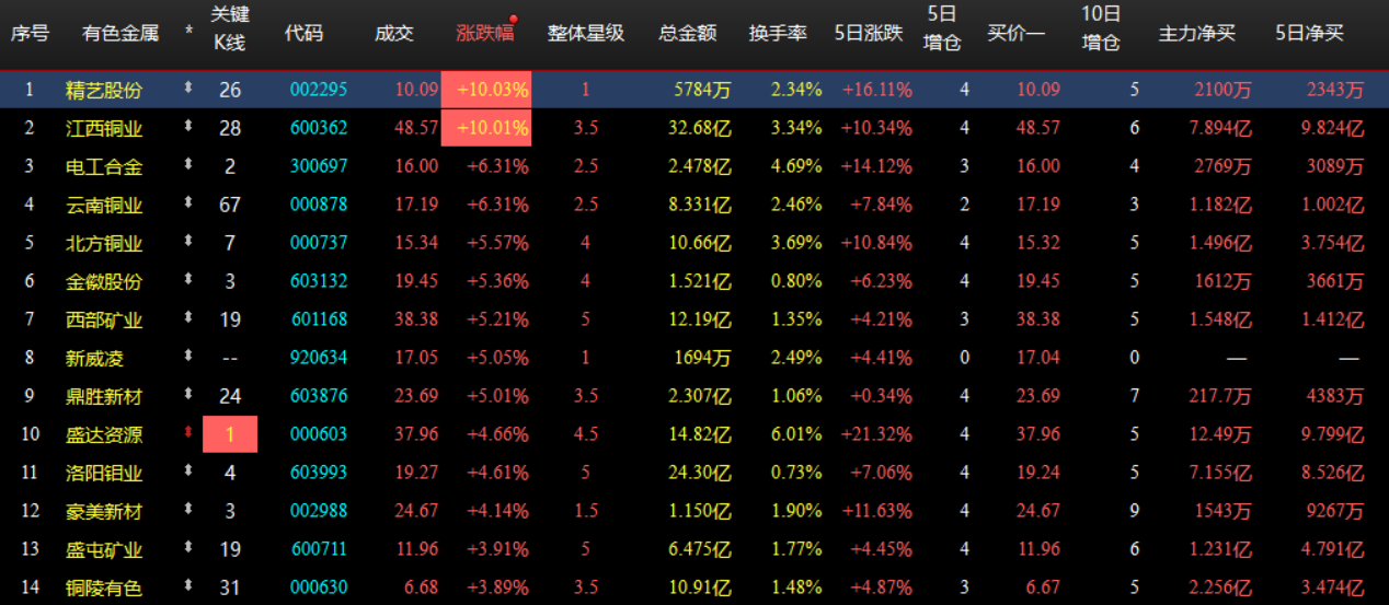企业微信截图_17877096954183.png