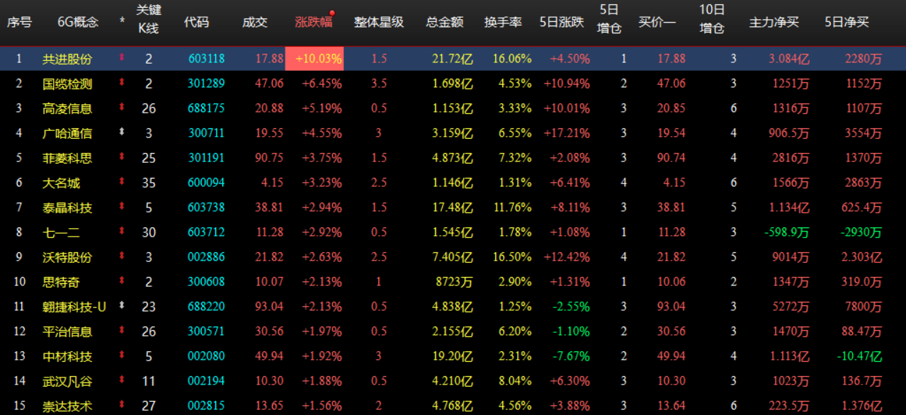 企业微信截图_17877897777168.png