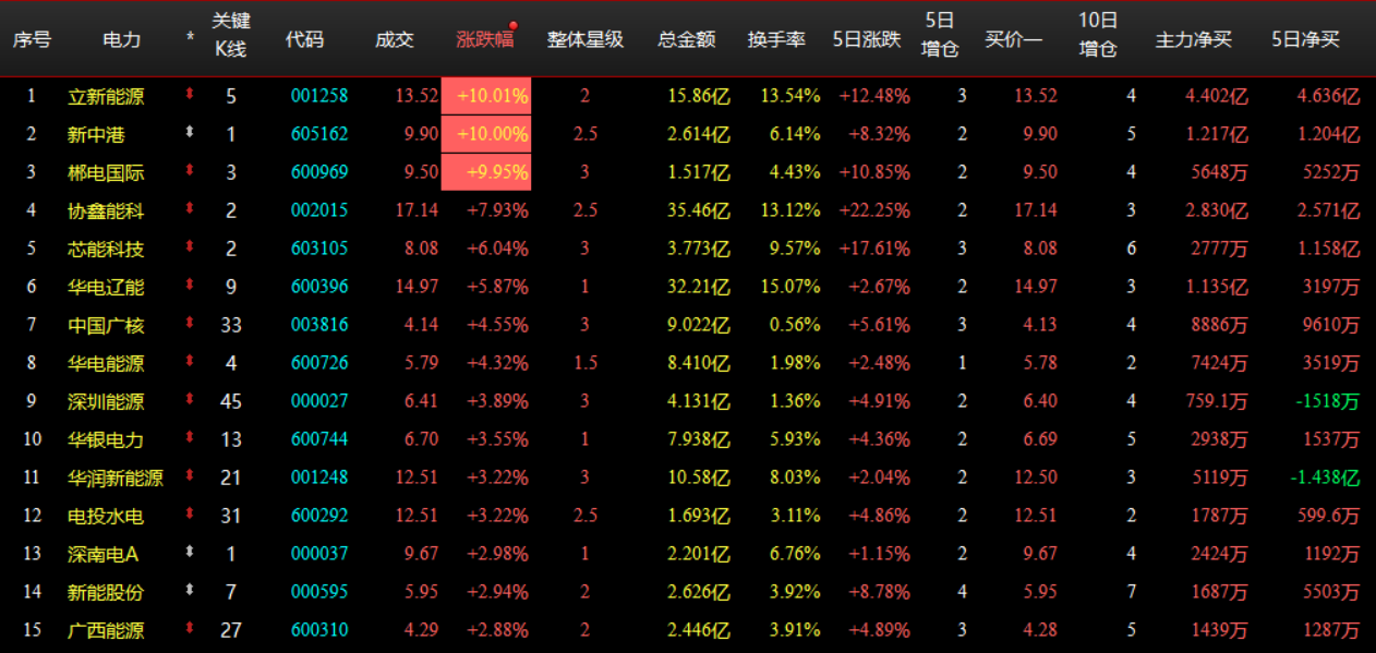 企业微信截图_17877905608286.png