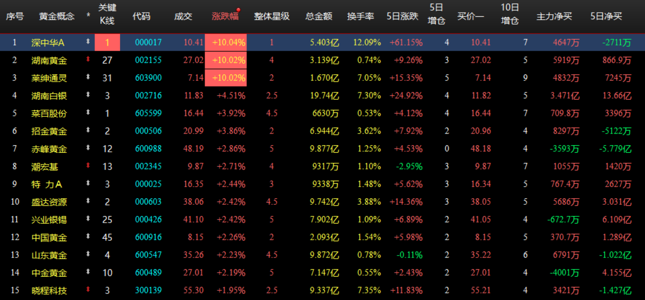 企业微信截图_17877952381018.png