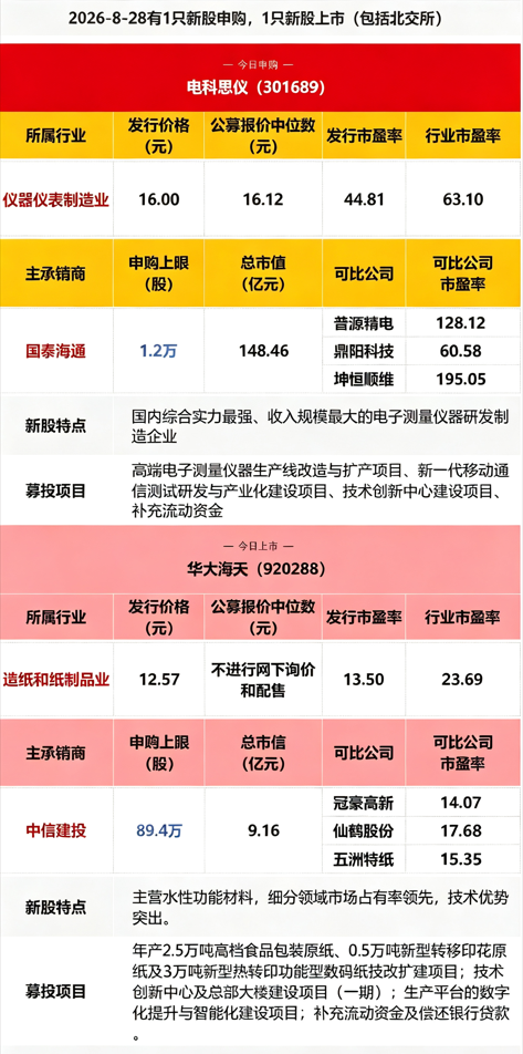 企业微信截图_17878727806517.png