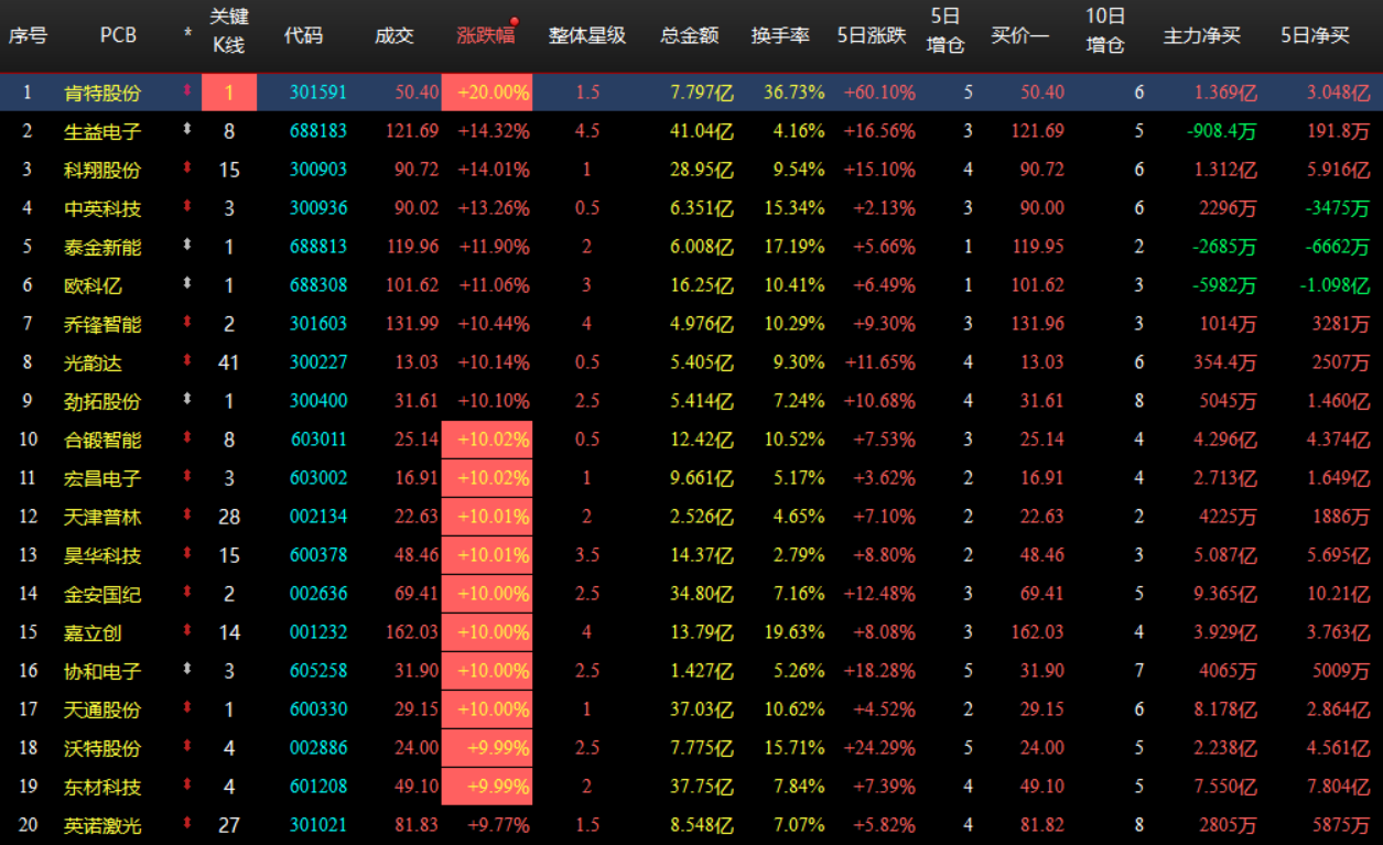 企业微信截图_17878749273471.png