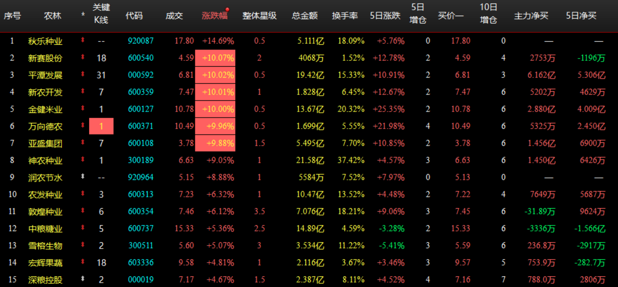 企业微信截图_17878765549802.png
