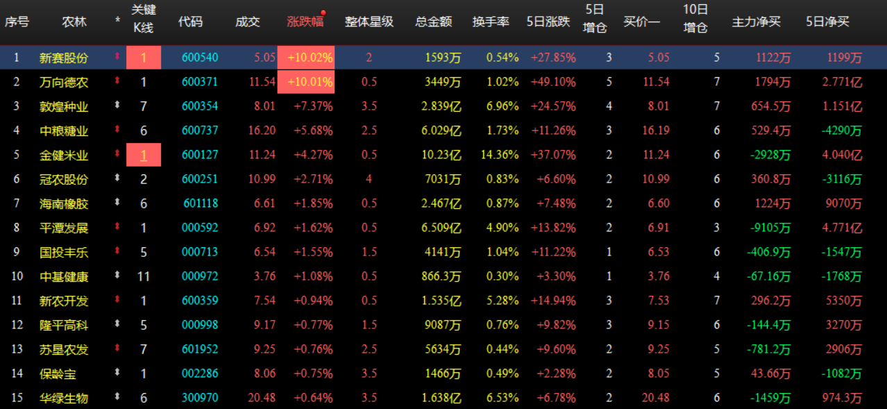 企业微信截图_17878811943745.png