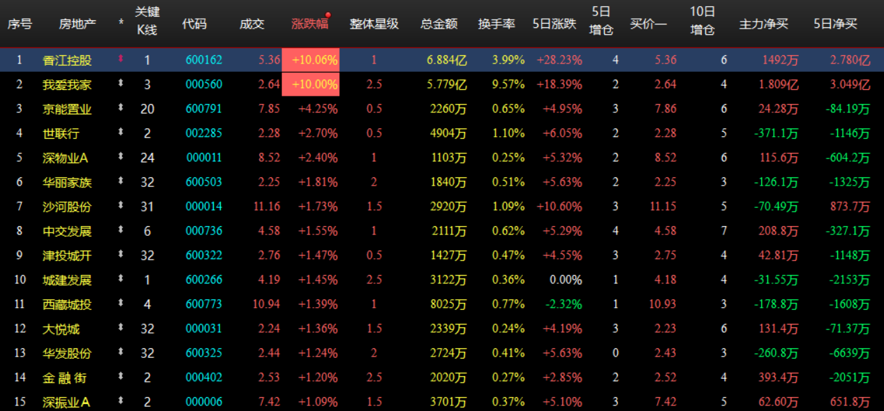 企业微信截图_17878817889975.png