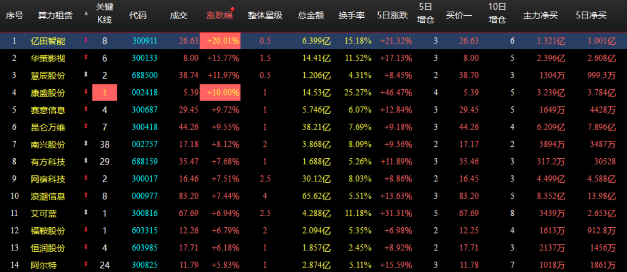 企业微信截图_17881542603756.png