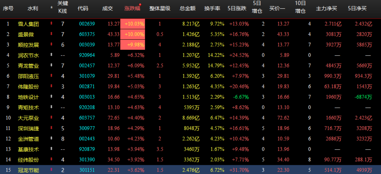 企业微信截图_17883272415544.png