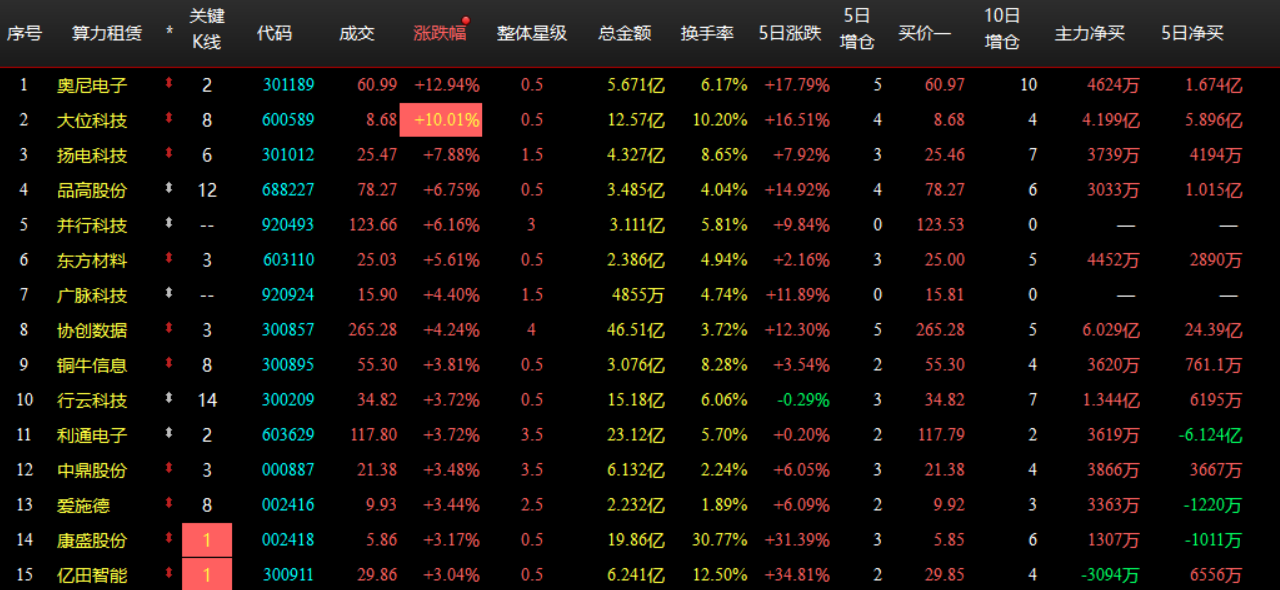 企业微信截图_17883290472237.png