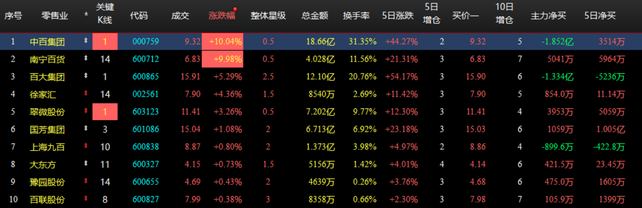 企业微信截图_17890173181739.png