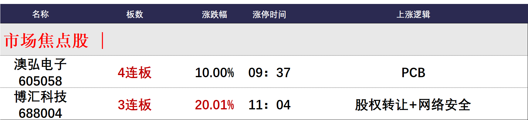 94dfjUY743_1740x470.png