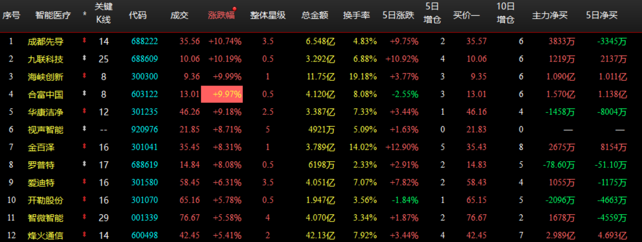 企业微信截图_17895362403651.png