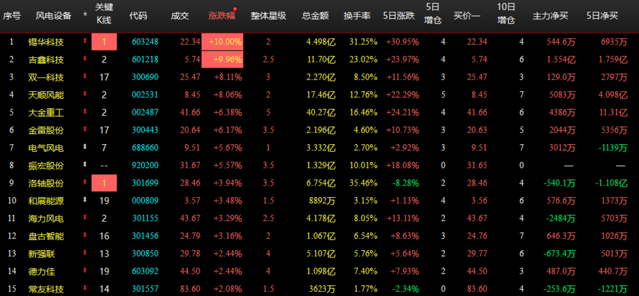 企业微信截图_17896252681665.png