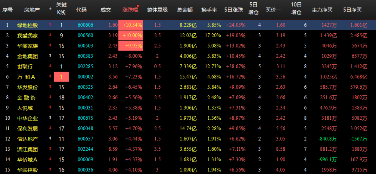 企业微信截图_17899675516964.png