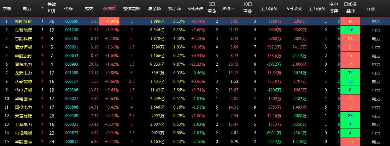 企业微信截图_17900568082032.png 企业微信截图_17900568082032.png