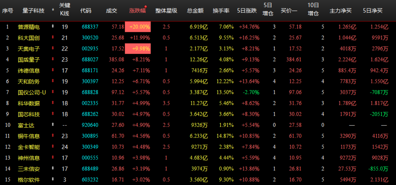 企业微信截图_17901405571216.png