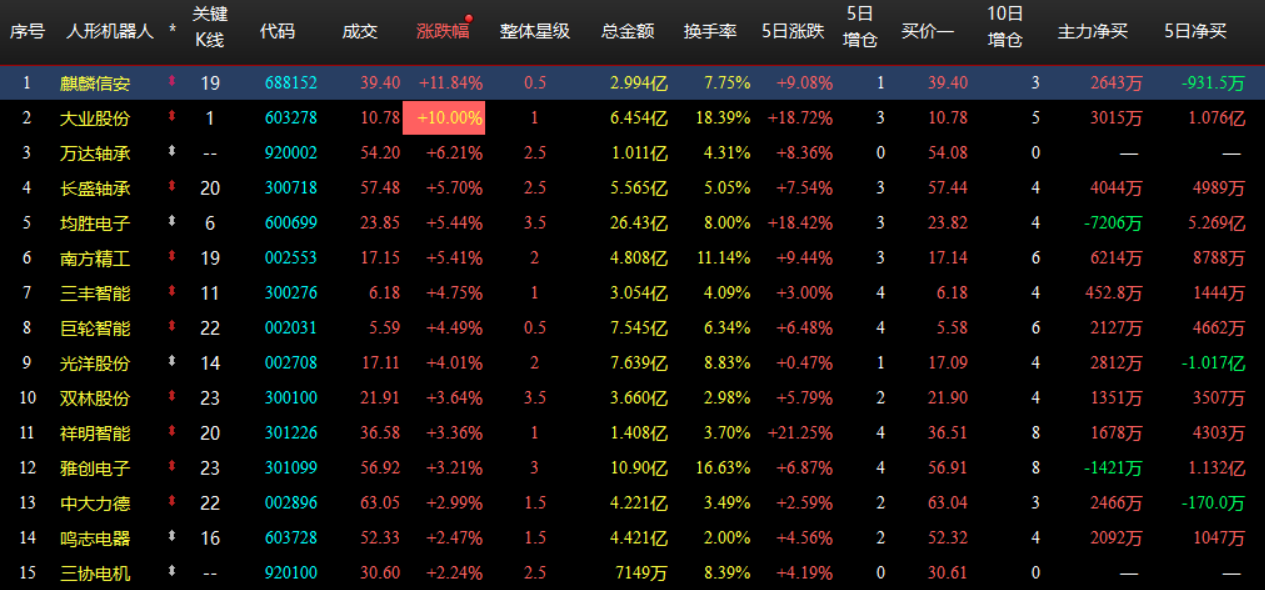 企业微信截图_17905751037222.png