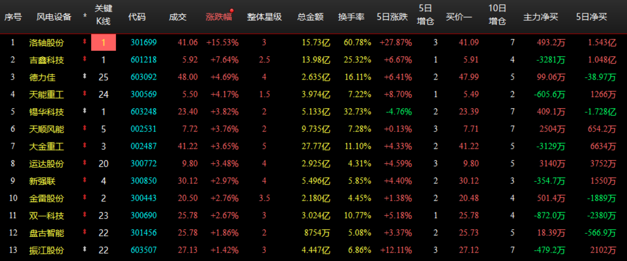 企业微信截图_17905771676498.png