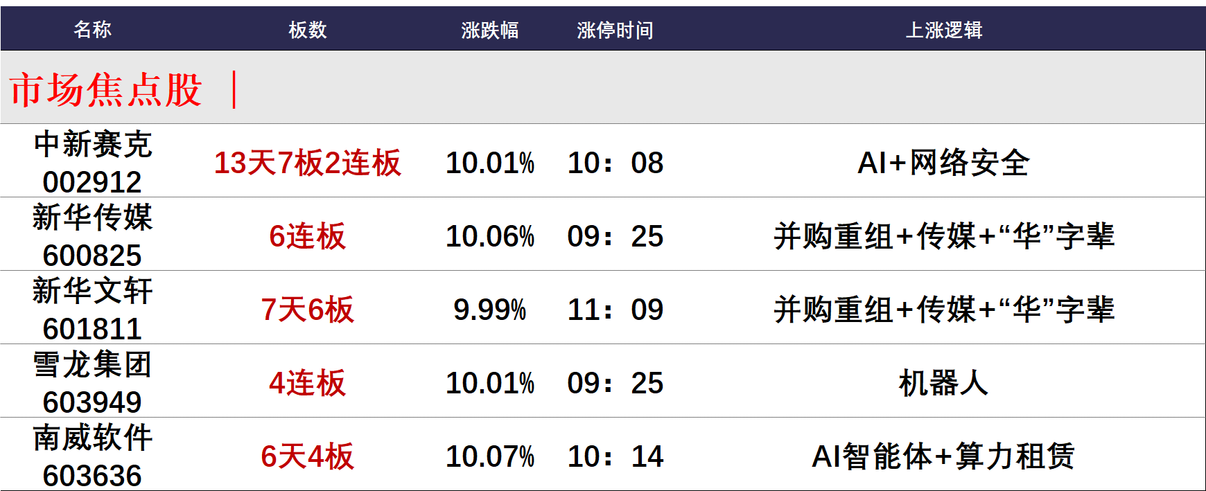 7t4P9IT7fM_1740x788.png