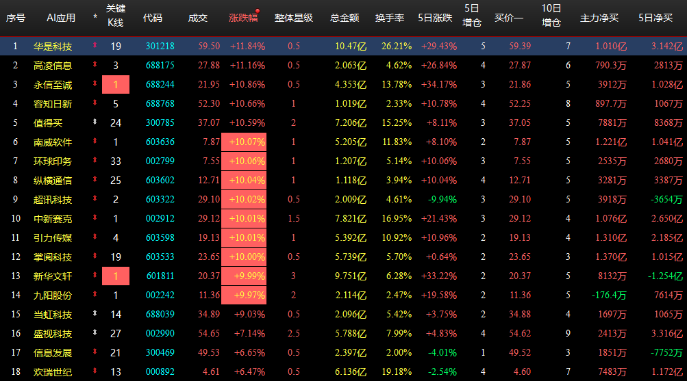 企业微信截图_17906613921699.png