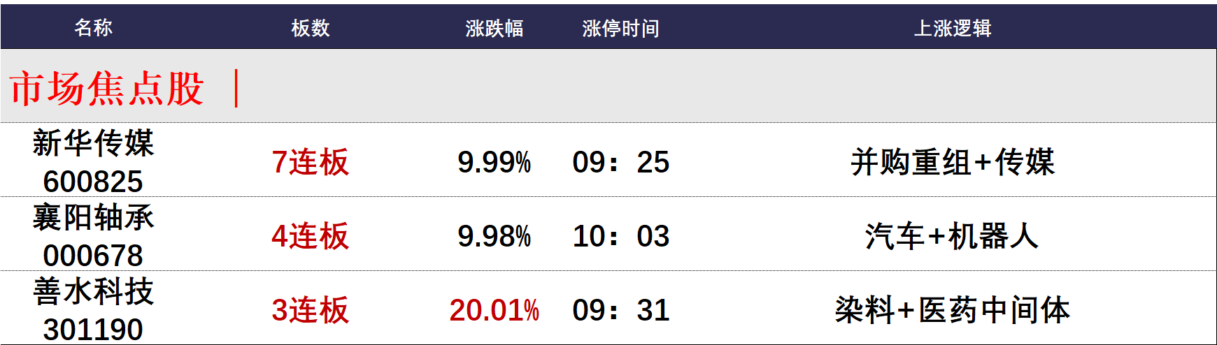 6m3q1WsPkp_1740x576.png