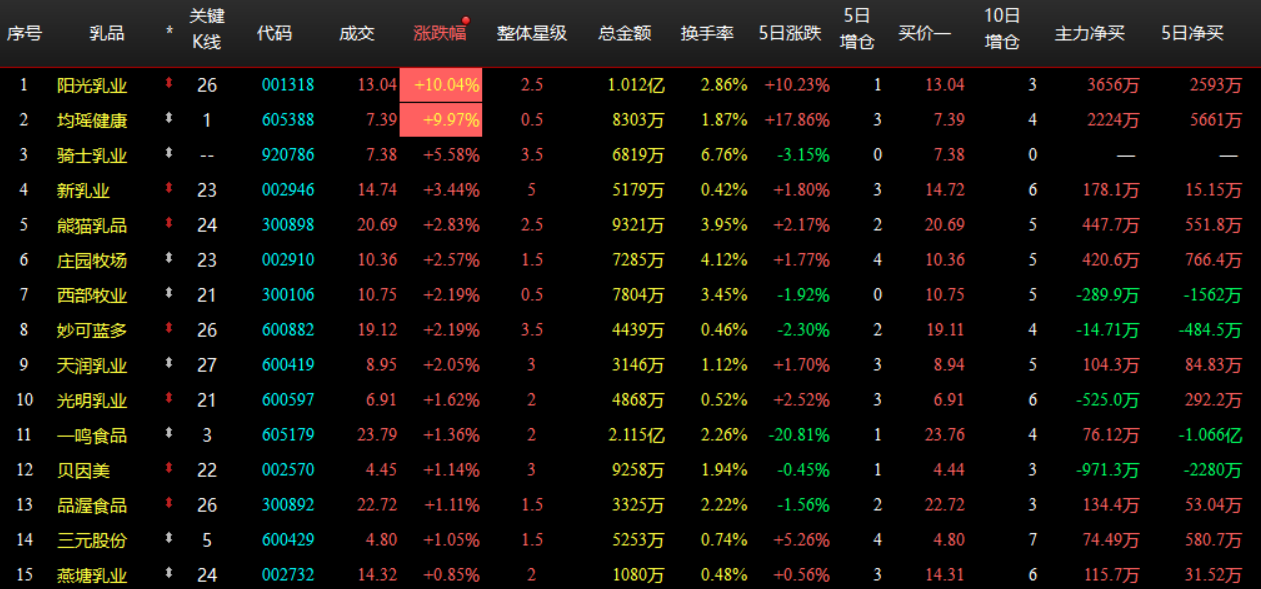 企业微信截图_17907466858854.png