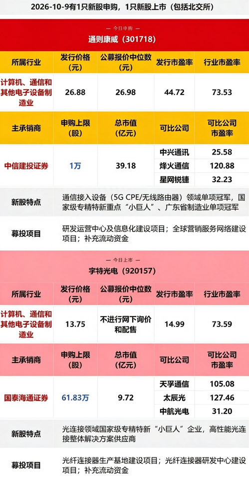 企业微信截图_17915018685141.png