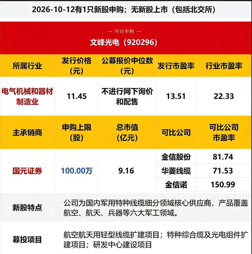 企业微信截图_17917609297263.png
