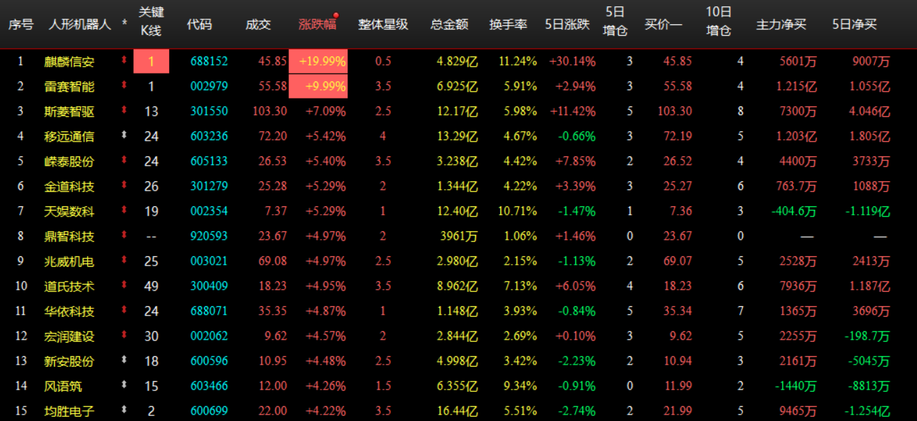 企业微信截图_1791763246569.png