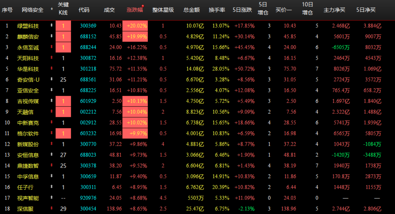 企业微信截图_17917643824619.png