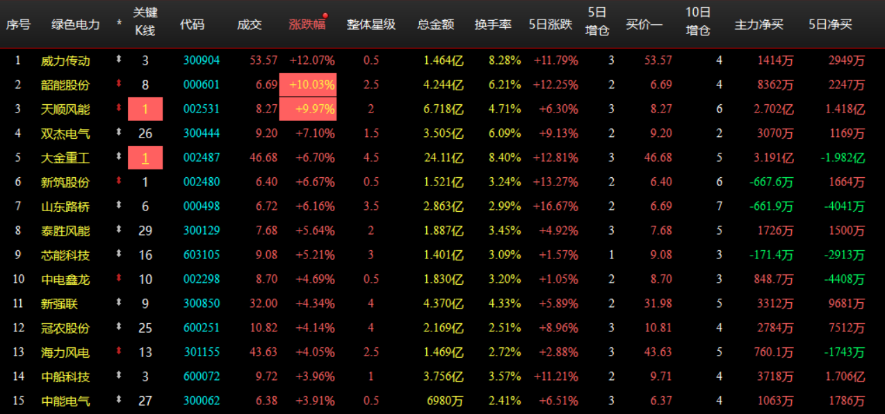 企业微信截图_17917700675585.png