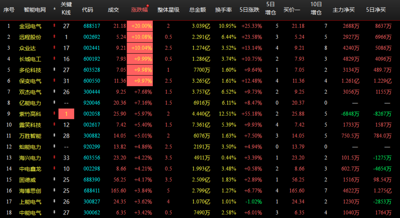 企业微信截图_17917703606307.png