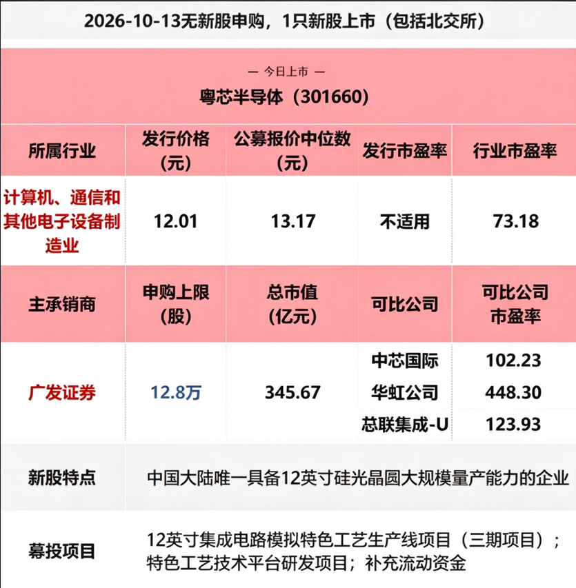 企业微信截图_17918487811245.png