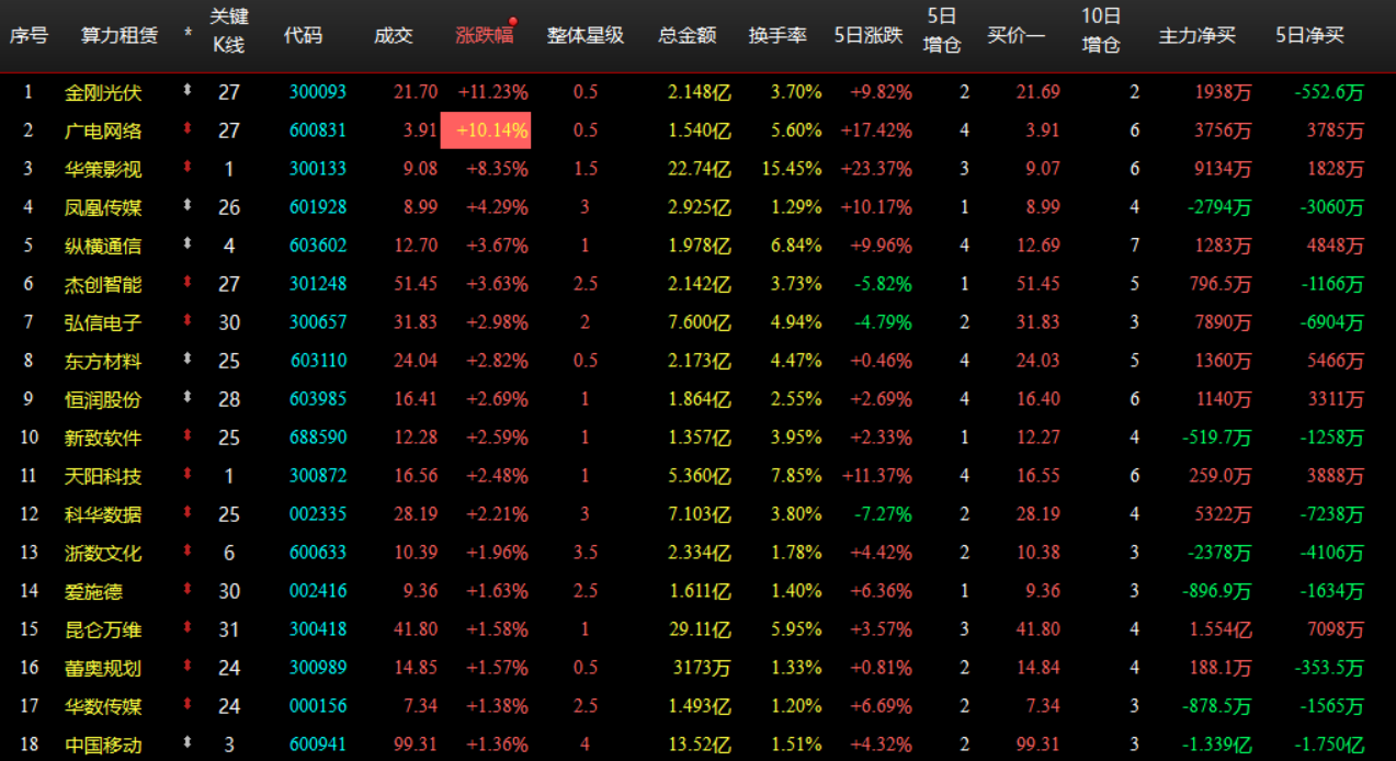 企业微信截图_17918489325614.png