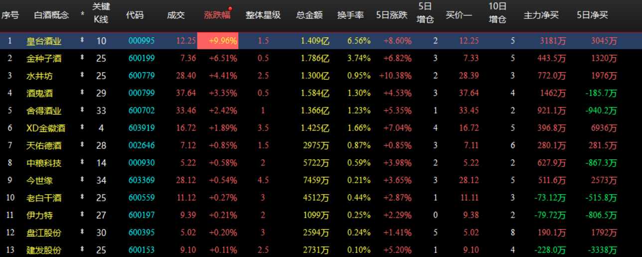企业微信截图_17918558411992.png