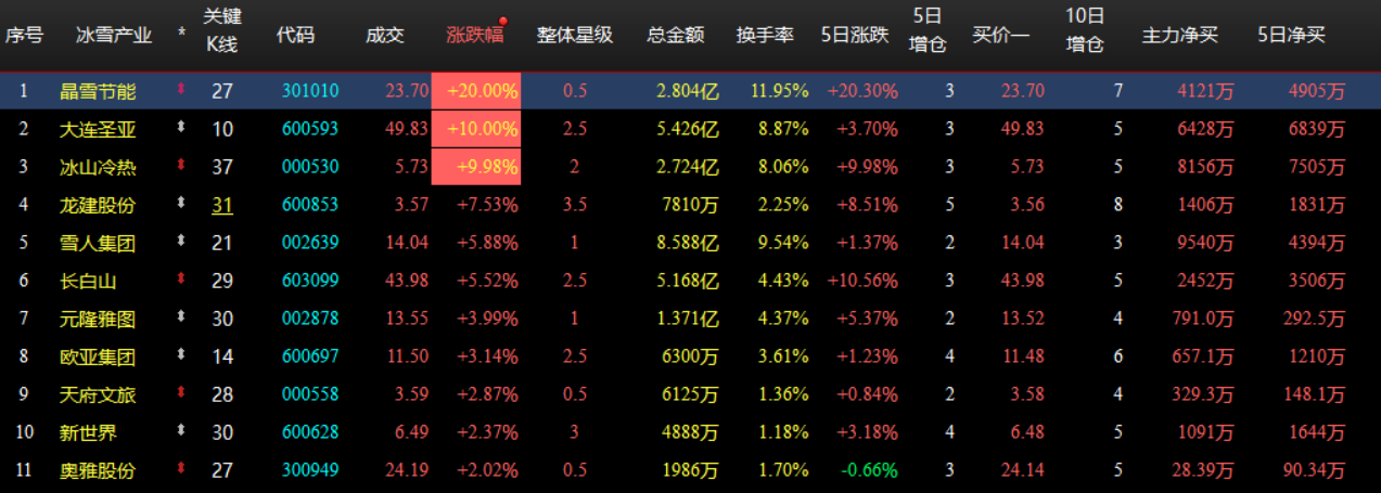 企业微信截图_17918608504359.png