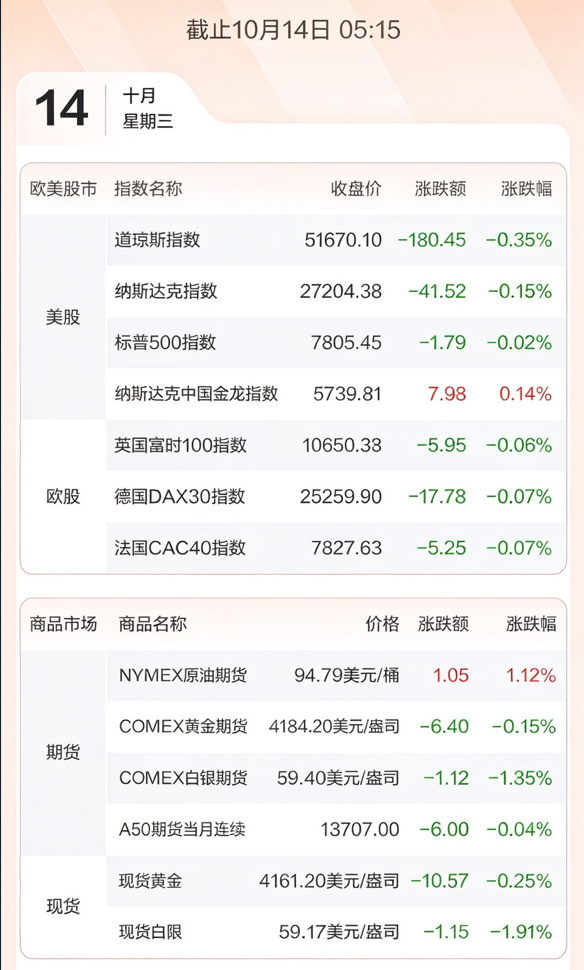 企业微信截图_17919305488006.png