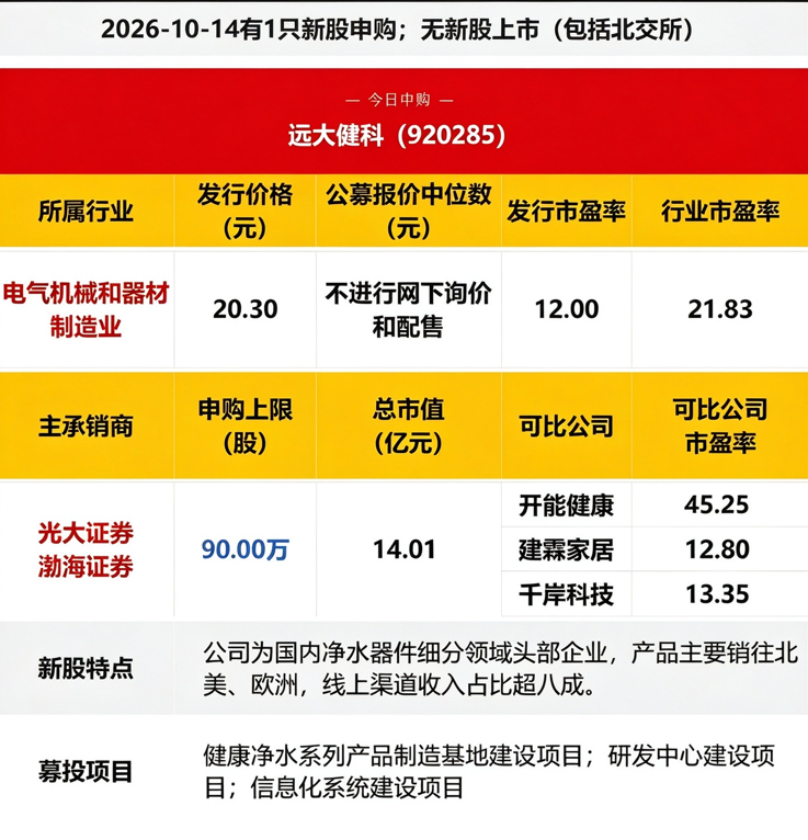 企业微信截图_17919338035889.png