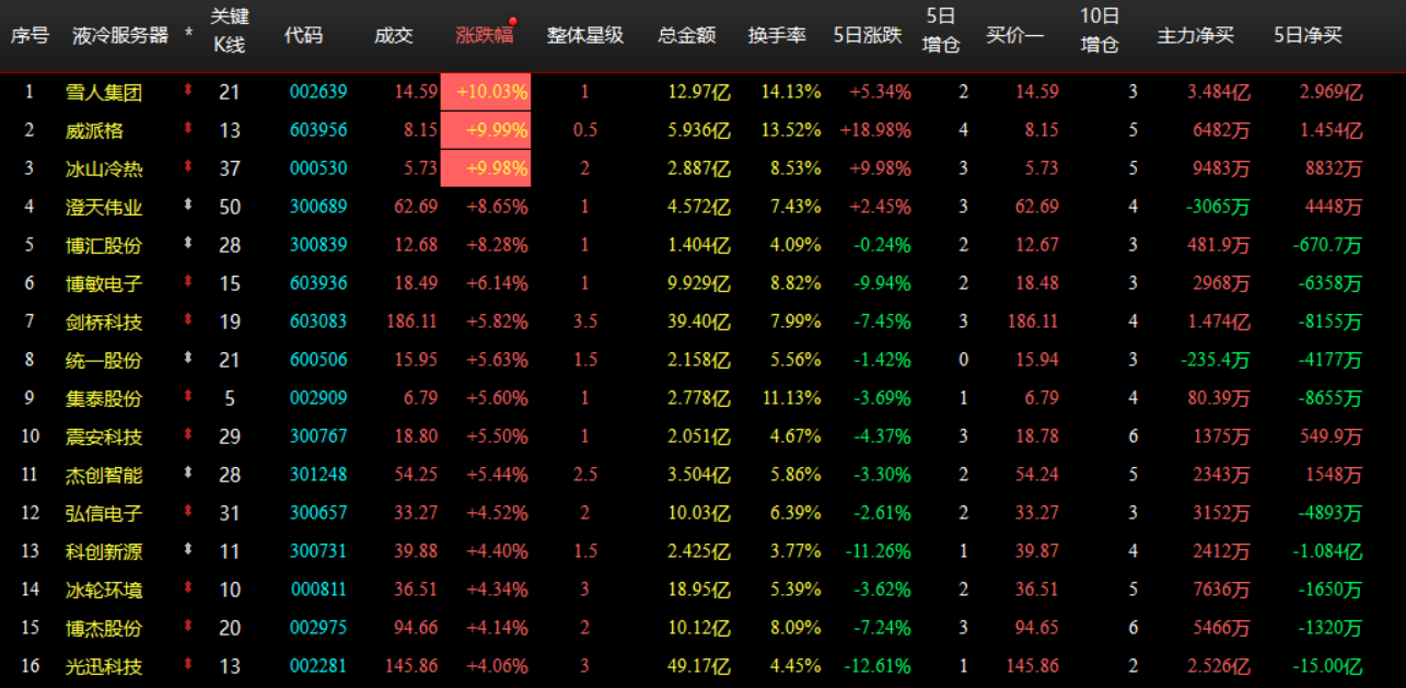 企业微信截图_17919357684258.png