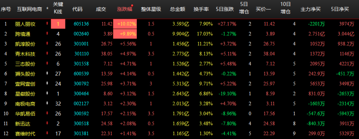 企业微信截图_17919371157782.png