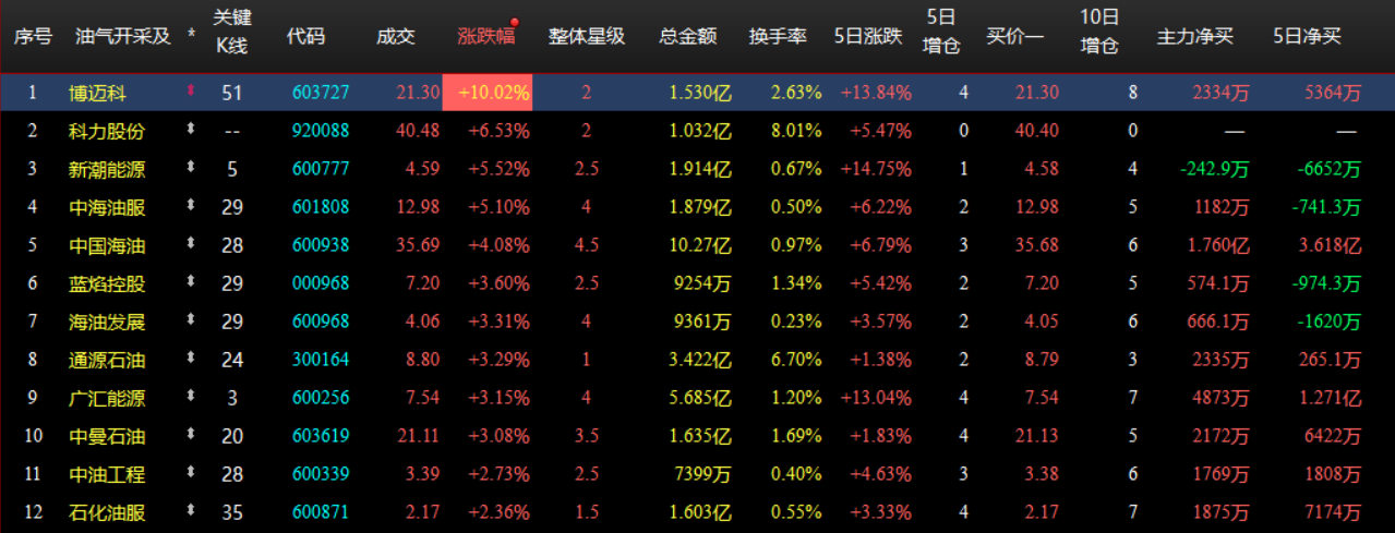 企业微信截图_17919434554658.png