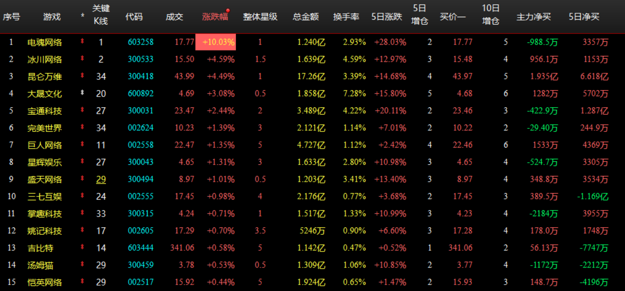 企业微信截图_17920287648071.png