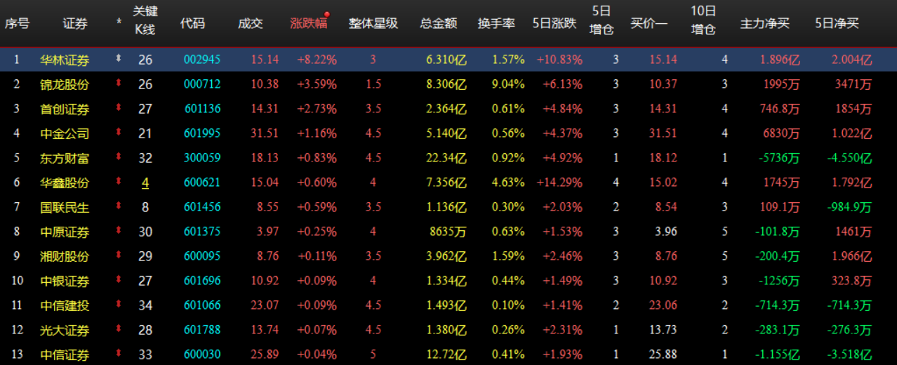 企业微信截图_17920338712573.png