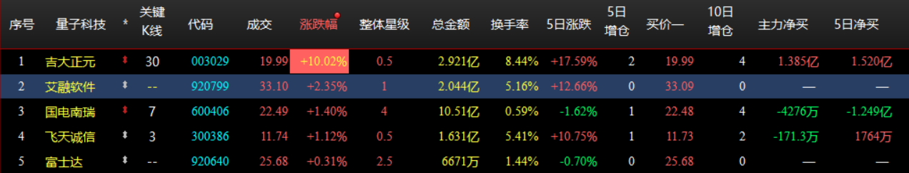 企业微信截图_17921091215496.png