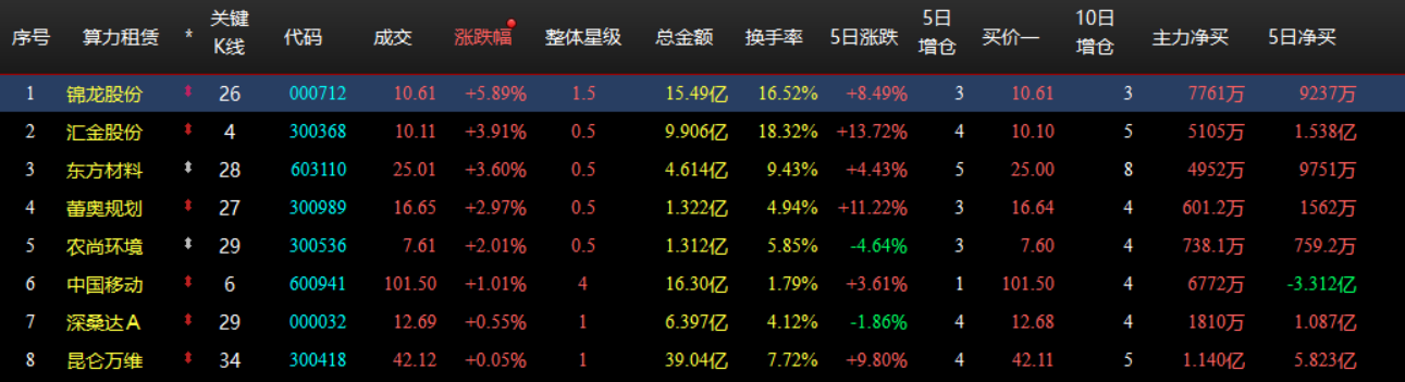 企业微信截图_17921101261299.png