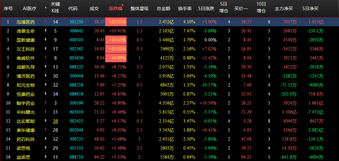 企业微信截图_17921146009361.png