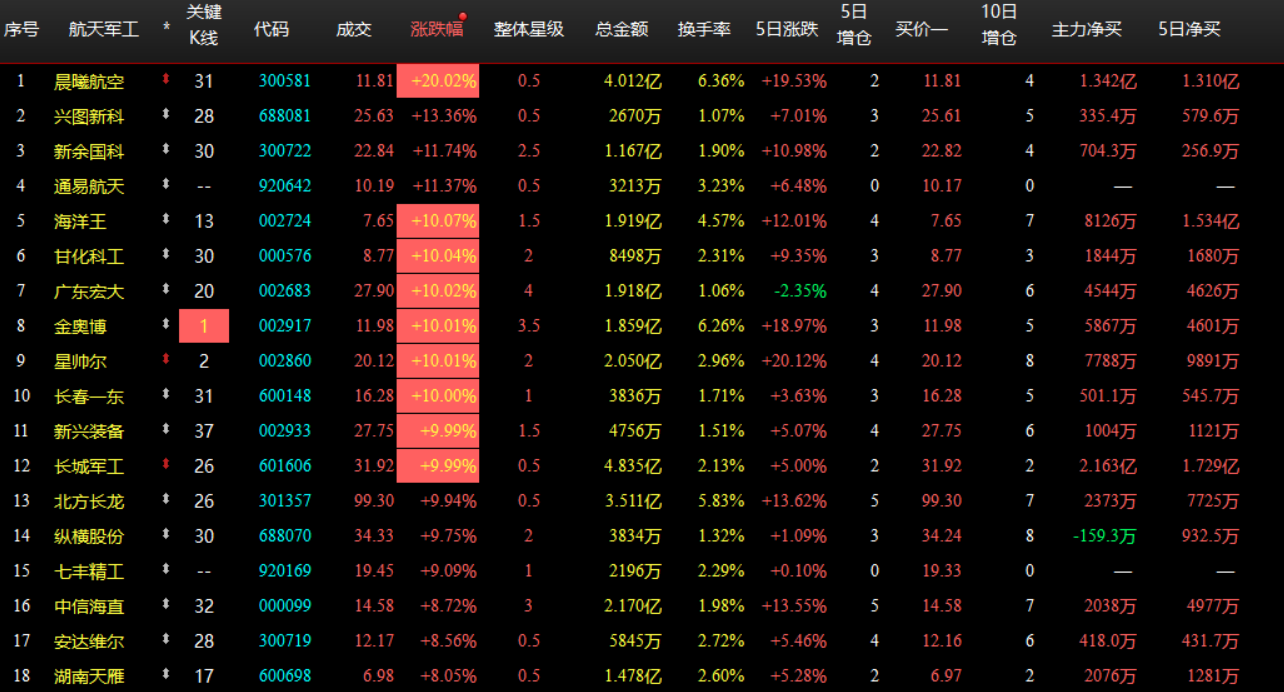 企业微信截图_17921153881574.png