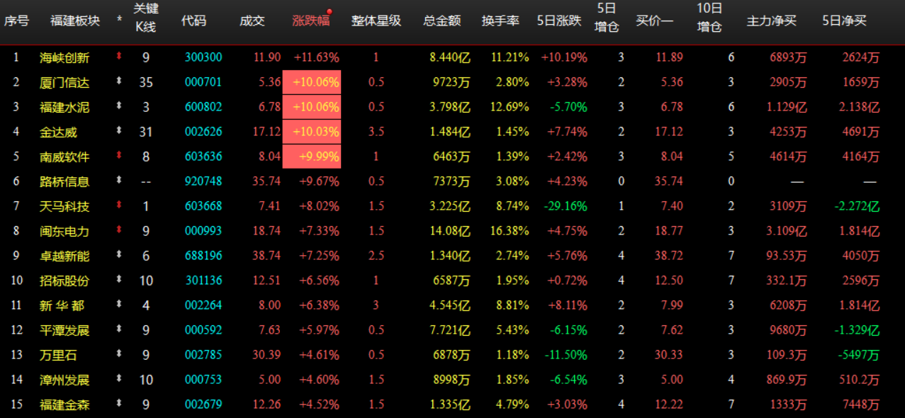 企业微信截图_17921162631000.png
