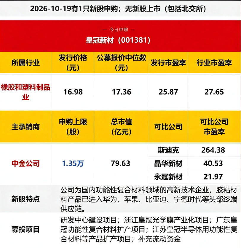 企业微信截图_17923660246702.png