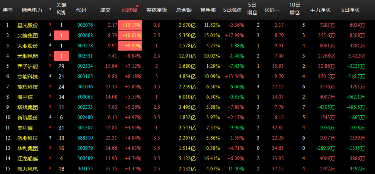 企业微信截图_17923686679518.png