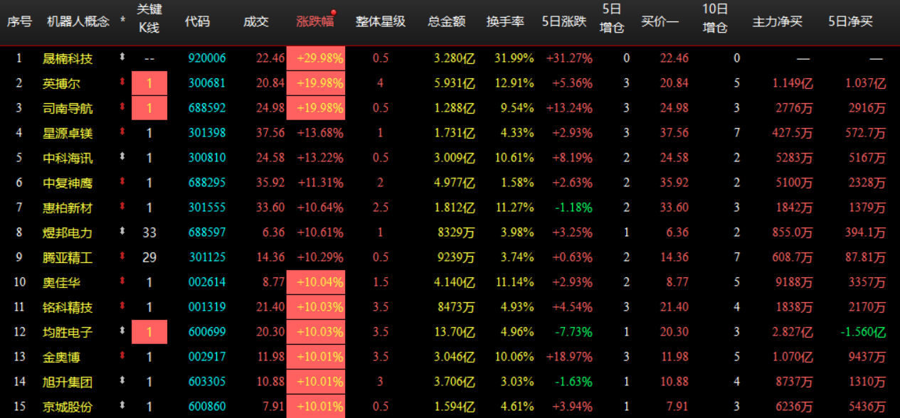 企业微信截图_17923696072271.png 企业微信截图_17923696072271.png